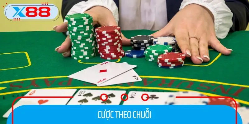 Mẹo và chiến lược đặt cược hiệu quả khi chơi Baccarat X88